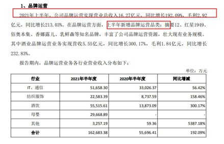 怡亞通上半年凈利潤2.57億元-同比增長323.91%